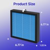 Breabetter 4-Pack BZ-1802 Replacement Filter Compatible with AIRTOK BZ-1802 Purifier,