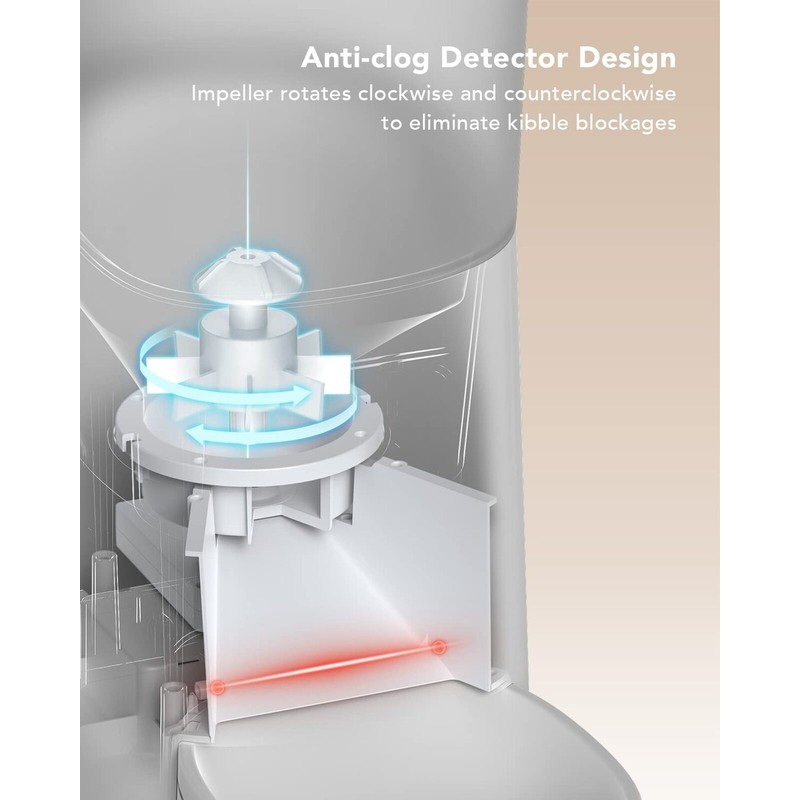 PETLIBRO Automatic Cat Feeder, 6L Auto Pet Cat Dry Food