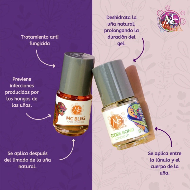 Pack 3 Basicos Primer + Nivela Ph + Aceite Cuticula