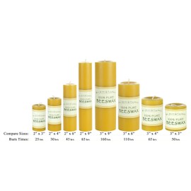 Bee Hive Candles 100% Pure Beeswax Pillar Candle (3" x 6")