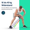 Hulser Resistance Band - 16 to 40 kg - 104/208