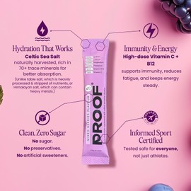 Electrolyte Supplement | Hydration Sachets | Zero Sugar Electrolyte Hydration with Essential Vitamins | (20 Servings, Mixed Berry) from Proof Hydration
