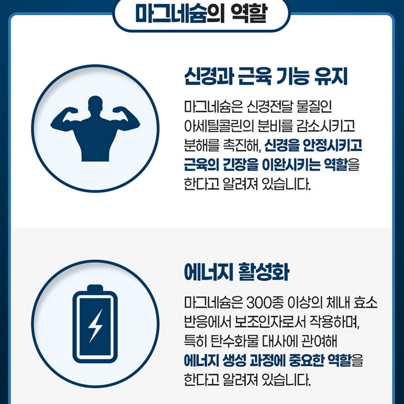 Chong Kun Dang Health Magnesium deficiency Magnesium Plus 1 box