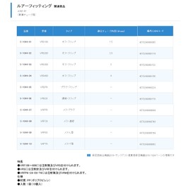 Lure Fitting VRFT6 10-Pack /5-1044-10