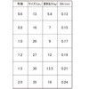 DUEL H3597-S PE Line No. 0.6 Super X Wire 8