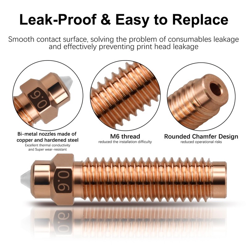0.4MM 0.6MM Centauri Carbon Hotend Kit with Chromium Zirconium Copper-Steel