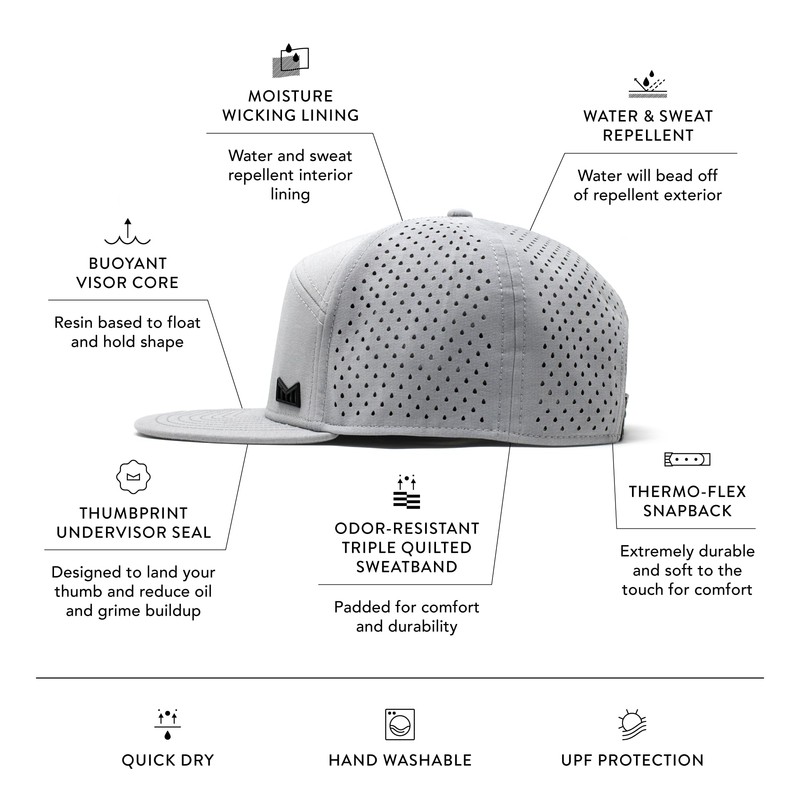 melin Trenches Icon Hydro, Heather Grey, Men's Performance Snapback Hats,