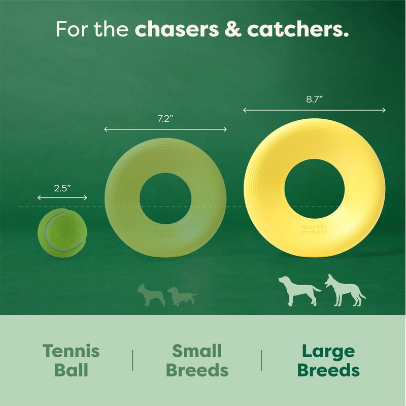 Earth Rated Flying Disc Toy for Dogs and Puppies, Interactive