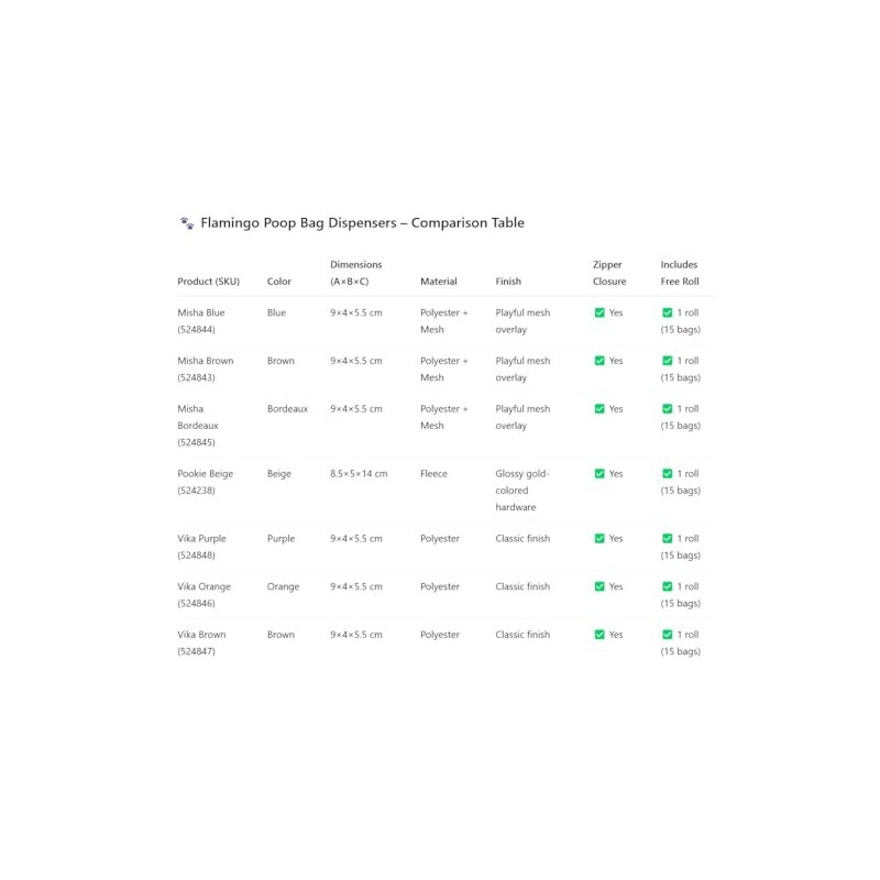 Flamingo Misha Poo Bag Dispenser - Bordeaux | Stylish, Practical