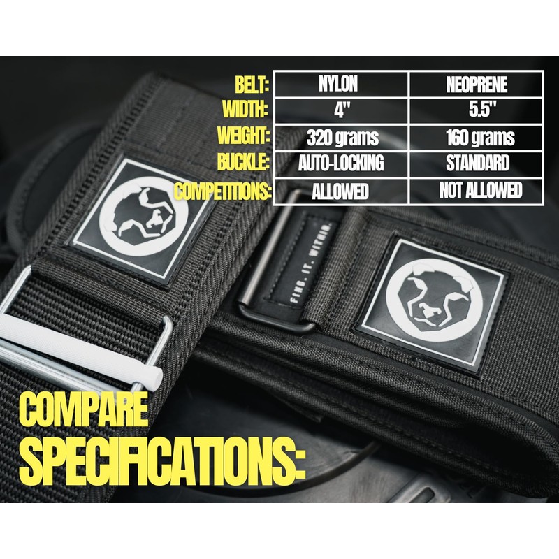 Mammal Strength Weight Lifting Belt, Comfortable Back Support, 5-Inch Gym