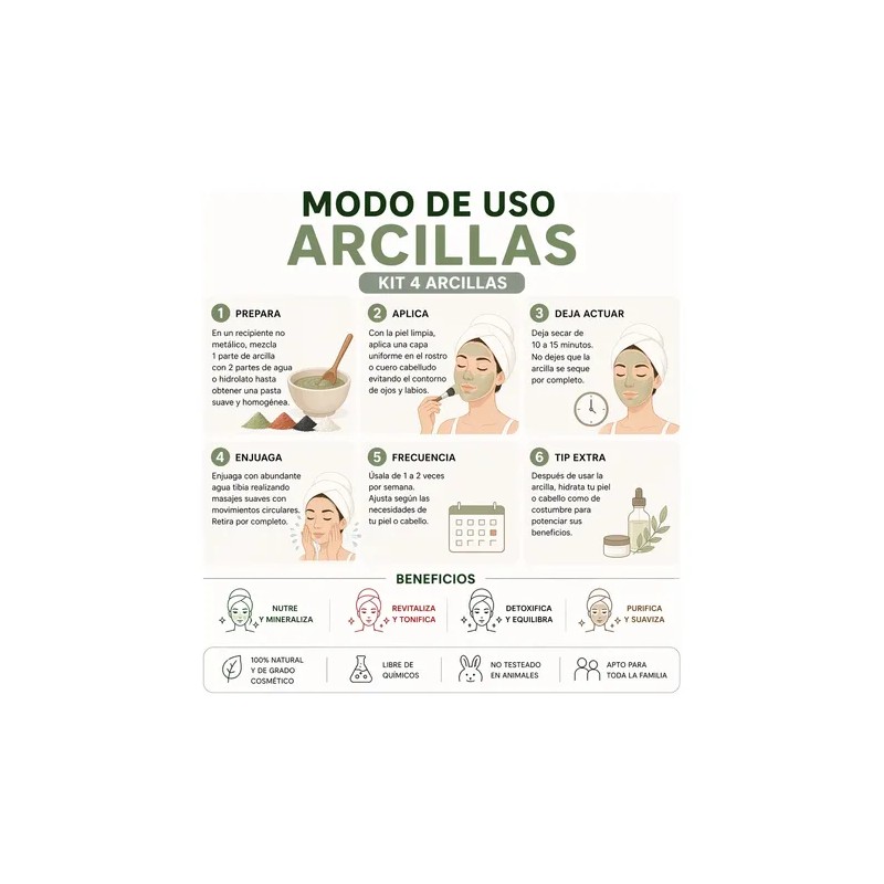 Kit Barro Para Mascarillas Arcilla Roja Verde Blanco Negro