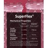 SuperFlex 3D Printer Resin, Softness 80A Simulating Flexible Rubber, Made