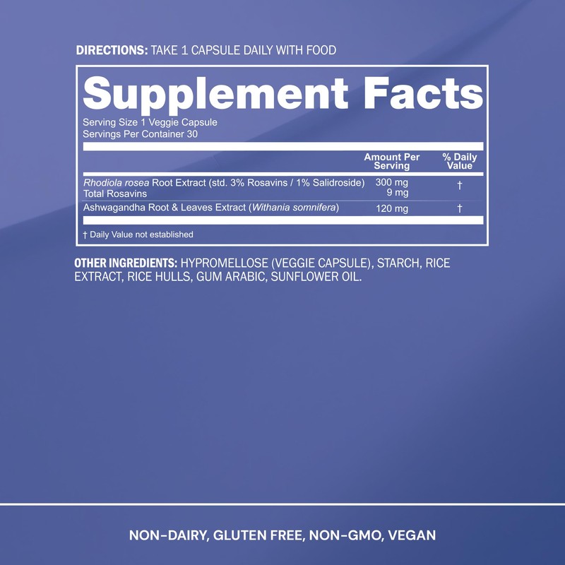 Blueprint Bryan Johnson Ashwagandha & Rhodiola Supplement – 120mg Ashwagandha