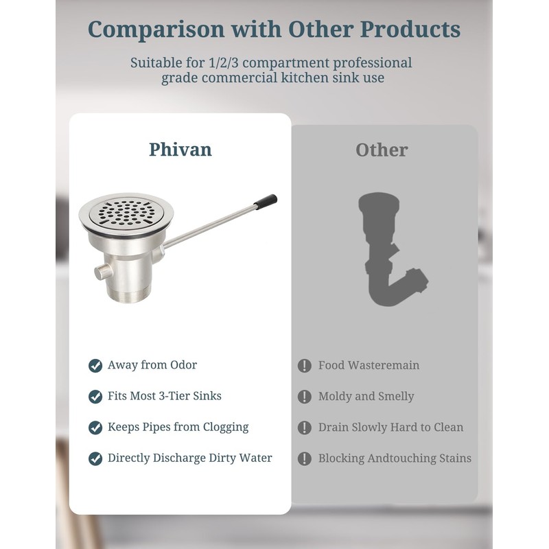 Phivan 3-1/2 Inch Commercial Sink Drain with Lever Handle Kitchen