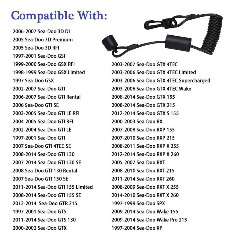 SeDeplacer 515-177-057 Ignition Key Cap & floating clip on style