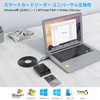 Rocketek Smart Card Reader: Electronic identification, digital signing, CRS CNS