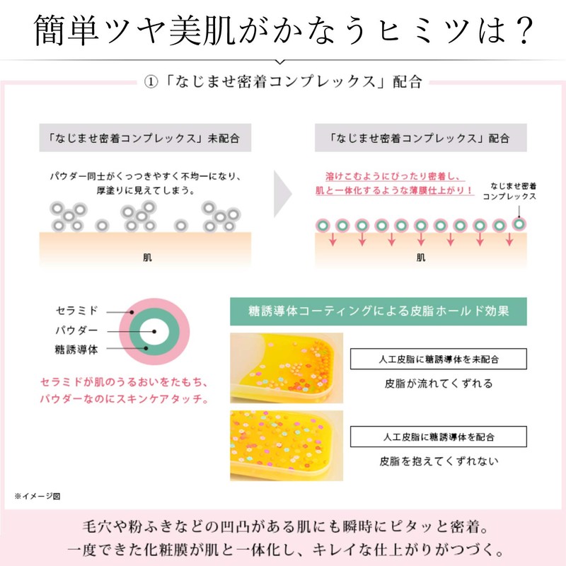 ESPRIQUE(エスプリーク) リキッド コンパクト BB 02 標準的な肌色 13g無香料 1 個