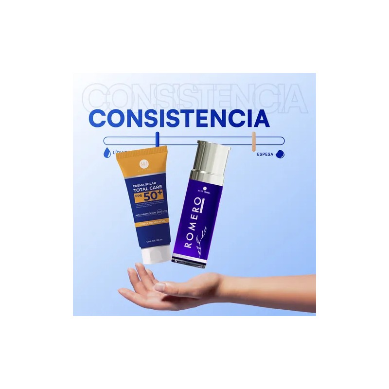 Mist Jewel Pack Crema Solar + Aceite De Romero Essentials