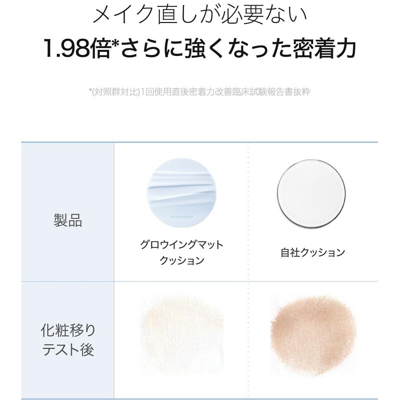 April Skin Grow Mat Cushion #1