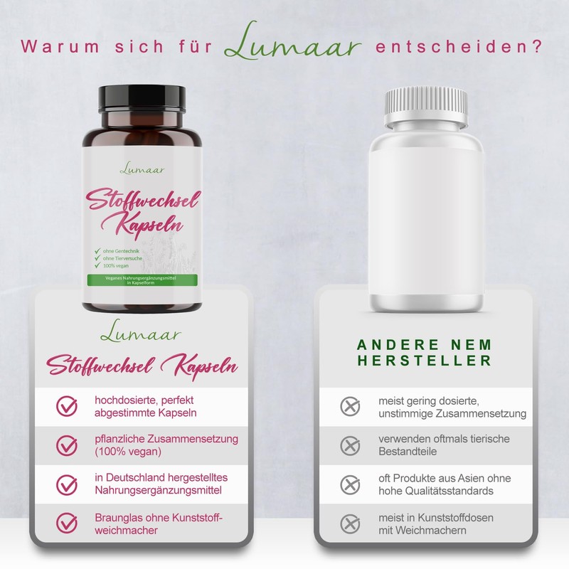 Stoffwechsel Kapseln mit Chlorella, Bakterienkulturen, Beta-Glucane und Eichhasefruchtkörper-Extrakt im Glasbehälter