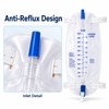 Leg Drainage Bag for Fluid Collection – Anti-Backflow Design for