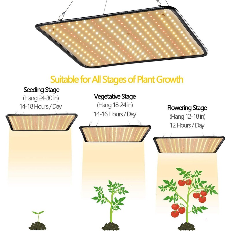 LED Grow Light Panel 2000W Lamp for 3 x 3