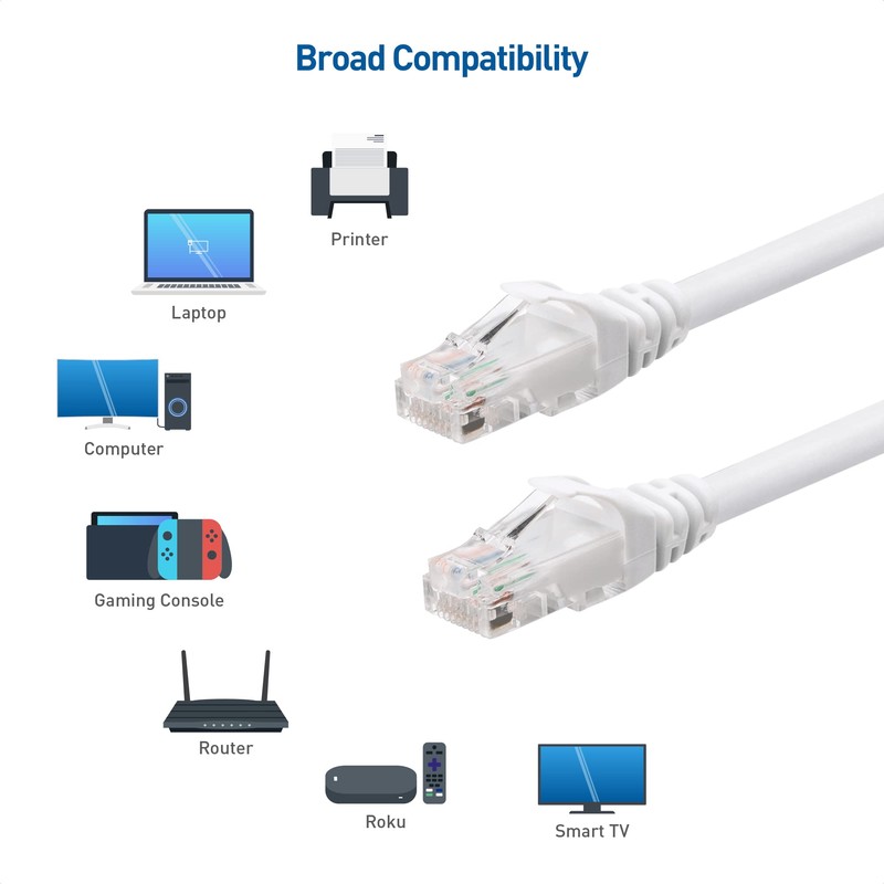 Cable Matters- Cable Ethernet Cat 6 corto sin enganches de