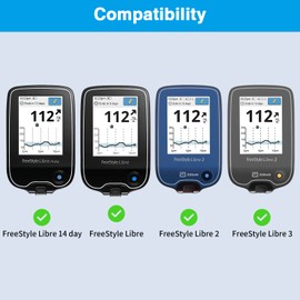 MEDMAX - Funda de silicona para Freestyle última intervensión 3 2 / última intervensión Reader, ligera, a prueba de golpes, antideslizante, piel de gel suave con bisel elevado para Freestyle última intervensión 3 2 y última intervensión (verde menta)