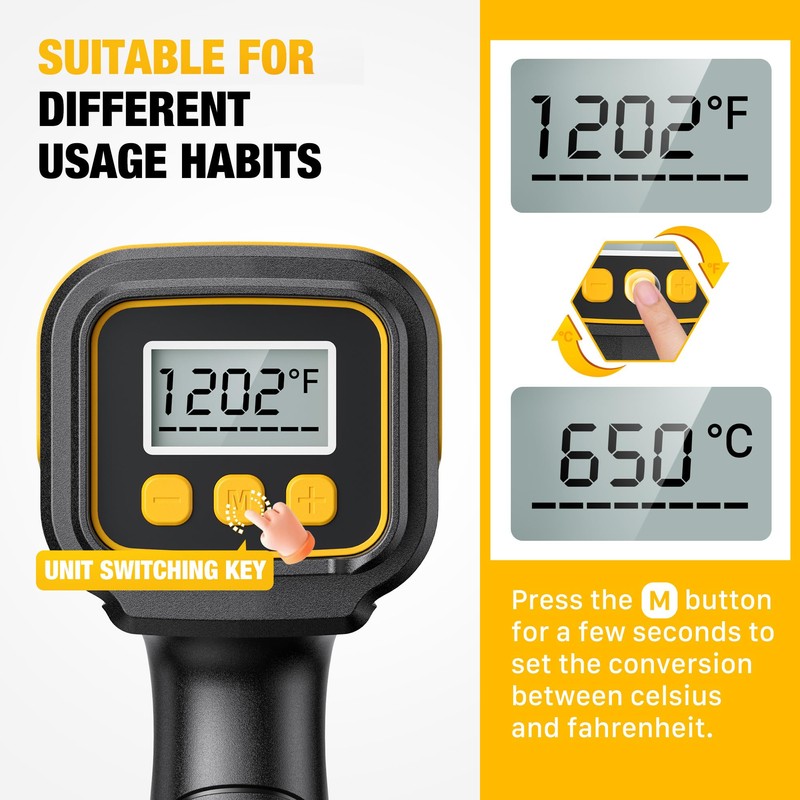 SEEKONE 1800W Heat Gun with LCD Digital Display Compact Design