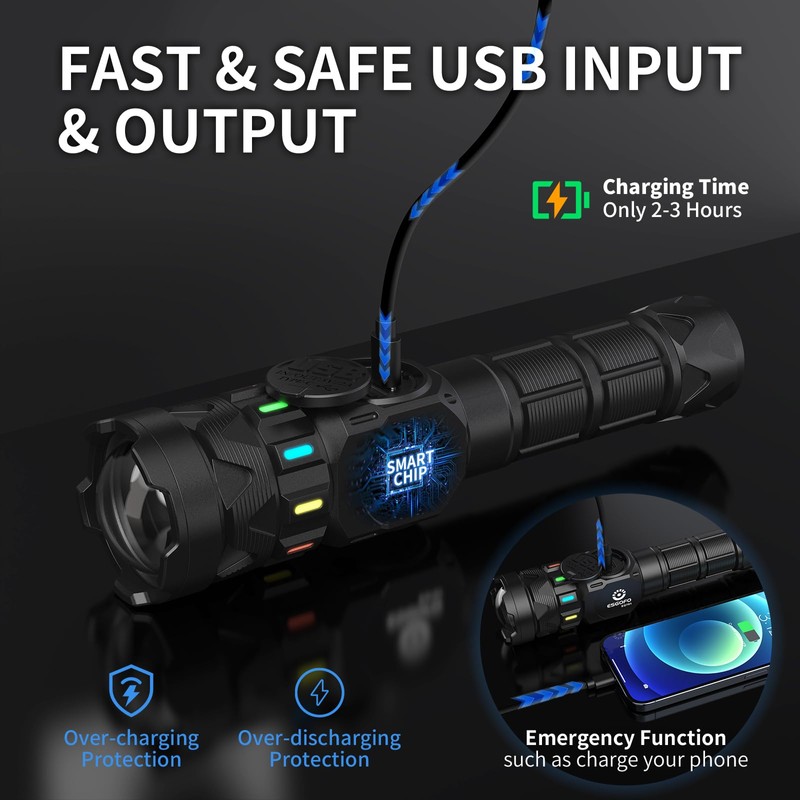 ESGOFO Rechargeable Flashlights High Lumens 10000 Long Distance, Super Bright