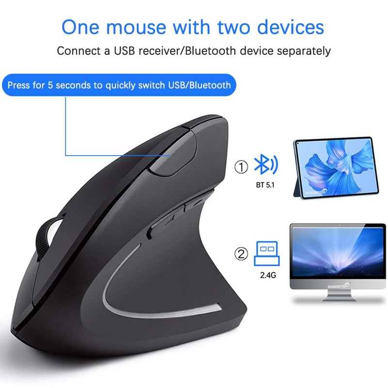Wireless Vertical Mouse,SUIJIEEN Ergonomic Mouse 2.4GHz Optical Carpal Tunnel Mouse