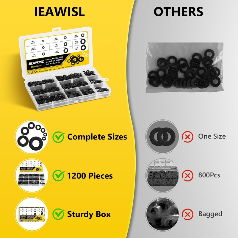 1200Pcs Nylon Flat Washers for Screws Bolts, Black Plastic Washers,