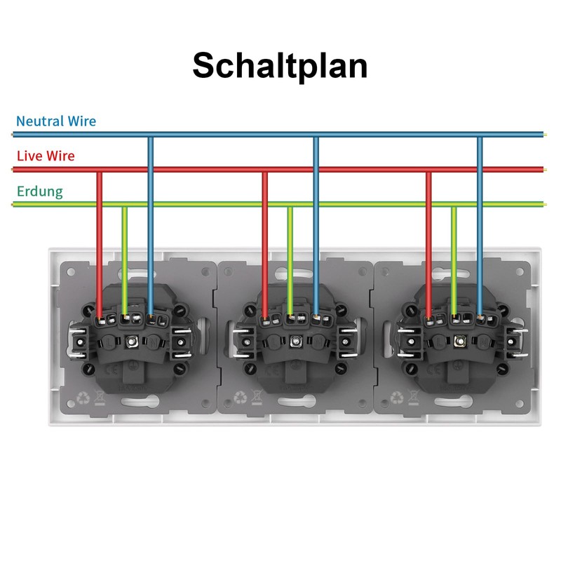 CNBINGO Socket, smooth skin feeling, flush-mounted with claws, triple Schuko