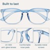 Gaoye Blue Light Glasses for Computer & Gaming - Anti