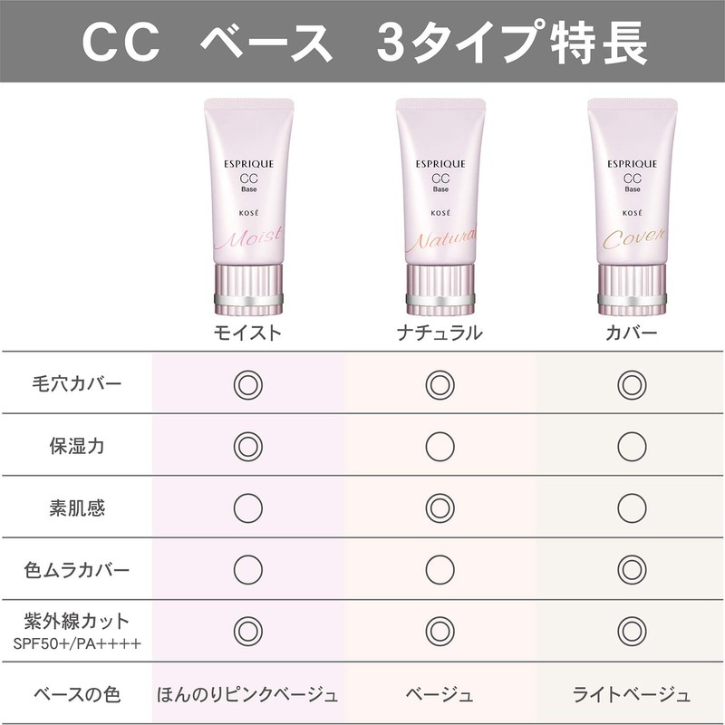 Esprique CC Base Natural 1.1 oz (30 g)