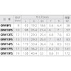 Supertool GRW17FS Gear Wrench (Short Flex Type)