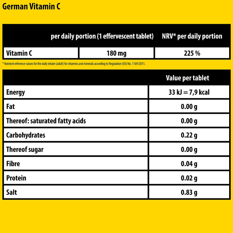Vitamin C 180 mg - 2 x 20 effervescent Tablets