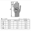 [Uniworld] PUMA WORK GLOVES Natural Rubber Coated Gloves PG-1350 Racing