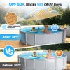 Vidoya Above Ground Pool Canopy Sunshade Set with Storage Tray