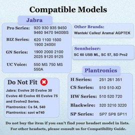 Plantronics Headset Ear Cushions Replacement for Supra Plus Encore and Most Standard Size Office Headsets Plantronics H251 H251N H261 H261N H351 H351N H361 Jabra Biz 1500 PRO 920 Headphones (2 Pack)