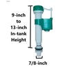 Replacement Kit for Briggs Hathaway Toilet Two Piece Models -