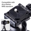 SUNWAYFOTO CP-39 Camera Clip QR Plate Compatible with Arca-Swiss, RRS,