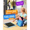 KOKODI LCD Writing Tablet, Gifts for 3 Years Old Boys