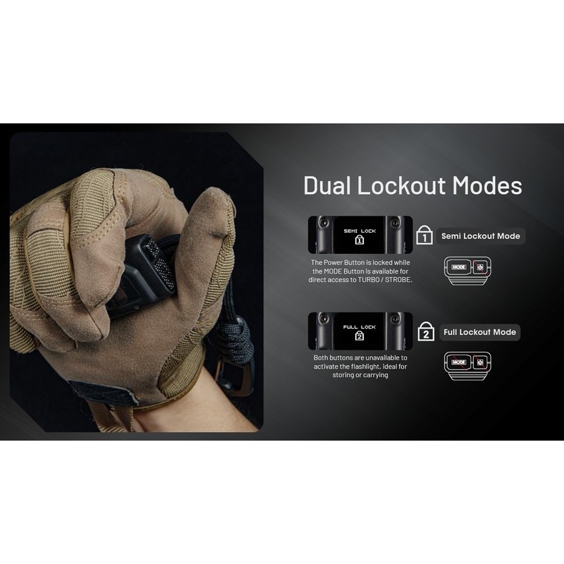 Nitecore EDC27 UHi Flat EDC Flashlight, 3100 Lumen, USB-C Rechargeable,