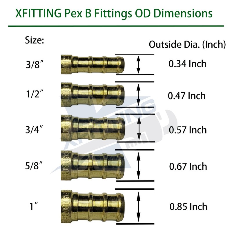 25 PIECE XFITTING 1/2" PEX X 5/8" OD COMPRESSION STRAIGHT