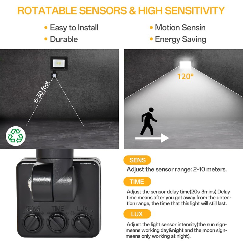 RERBIO Motion Sensor Flood Light Outdoor, 20W Plug in Motion