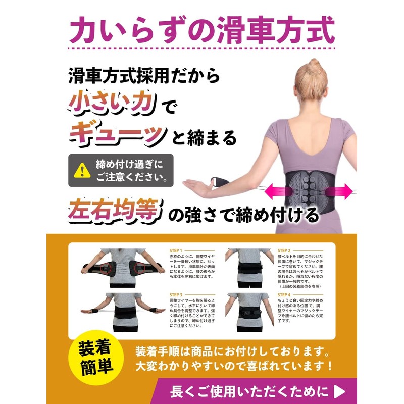 YAKU シセイキレイfor腰 理学療法士監修 腰サポーター 腰ベルト 腰用 サポートベルト ダイニーマ 男女兼用 脱着簡単