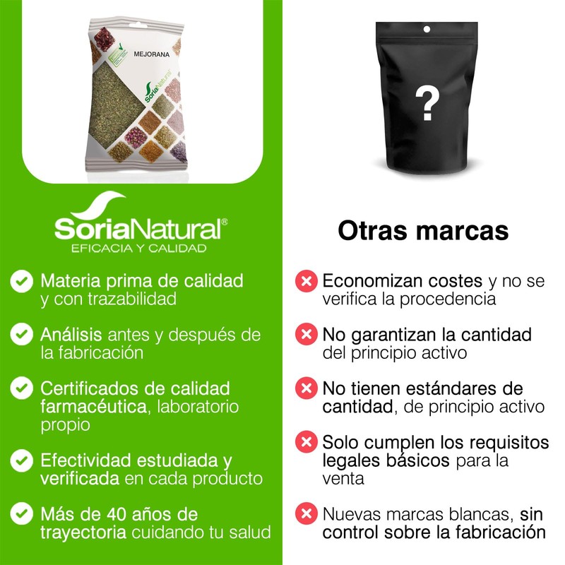 Soria Natural Mejorana 30 g