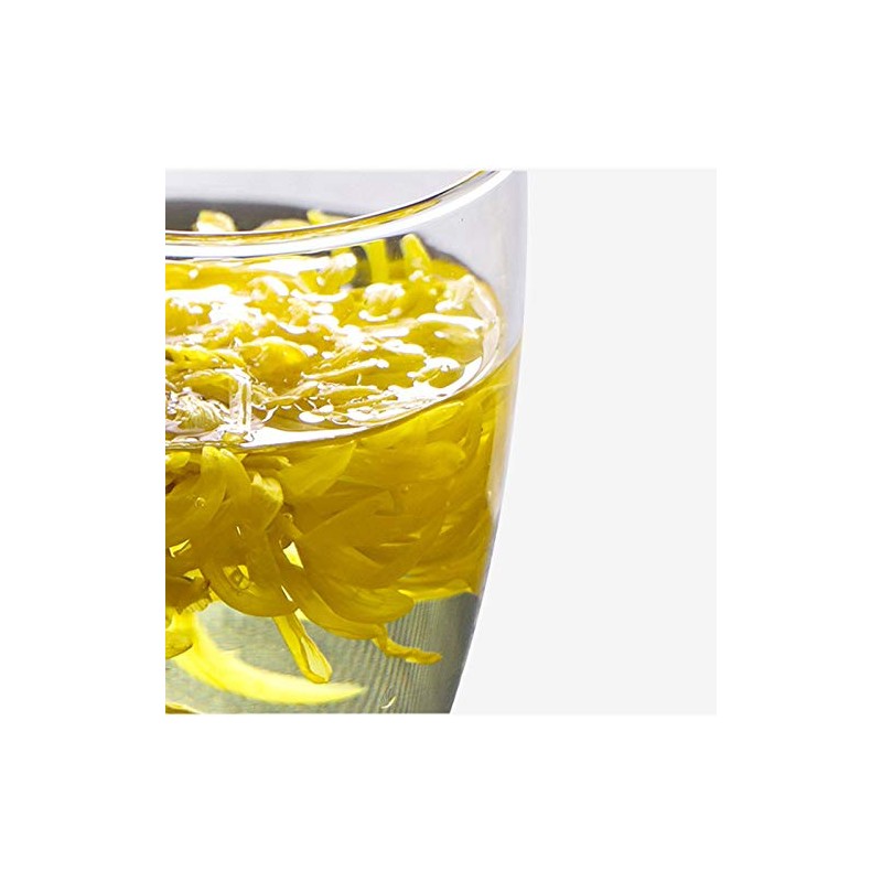 Sizikato Borosilicate Glass Tea Sharing Cup, Kungfu Tea Pitcher. 8