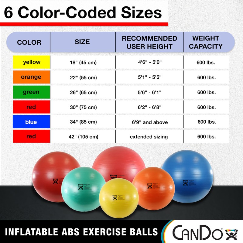 CanDo Inflatable Exercise Ball - Red 42", Durable Extra Thick